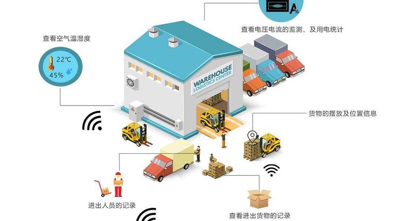 钢托盘与塑料托盘：尺寸规格的差异化解析