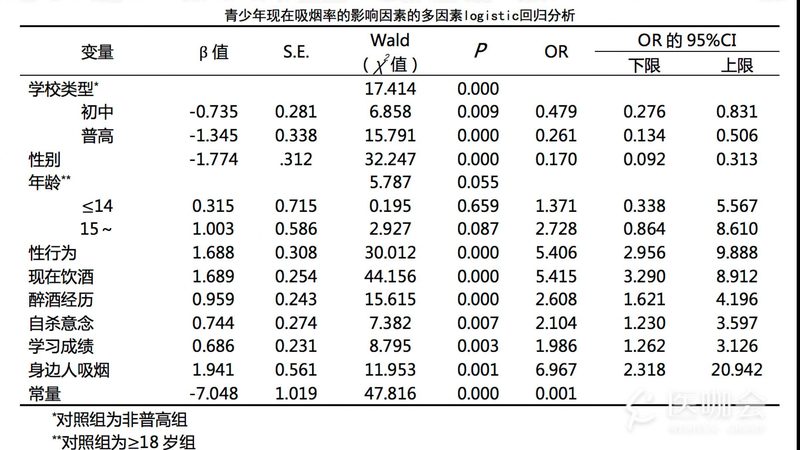 塑料托盘回收：揭秘最新报价背后的考量**