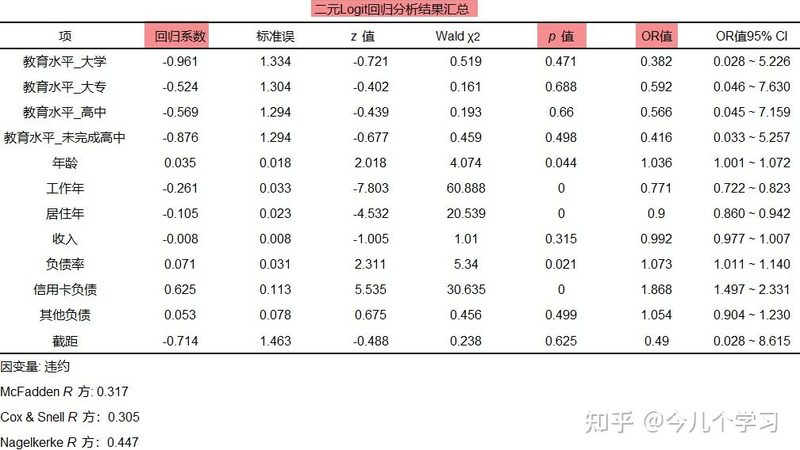 广州叉车批发市场：如何评估性价比与适用性