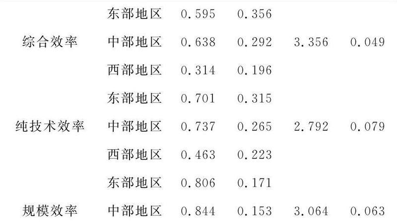 周转箱材质的选择，你真的了解吗？**