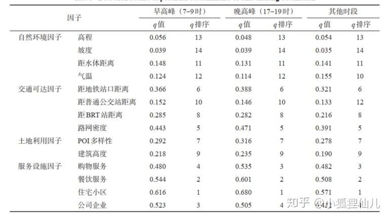 揭秘广东立体仓库货架：材质、报价与选购要点