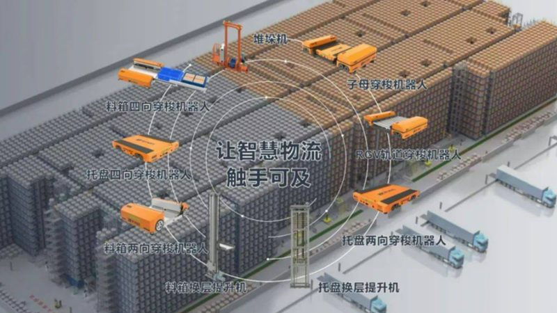 上海二手塑料周转箱：价格背后的考量因素