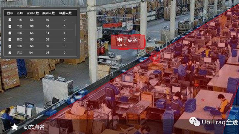 不锈钢链板输送线：揭秘其工作原理与选型要点